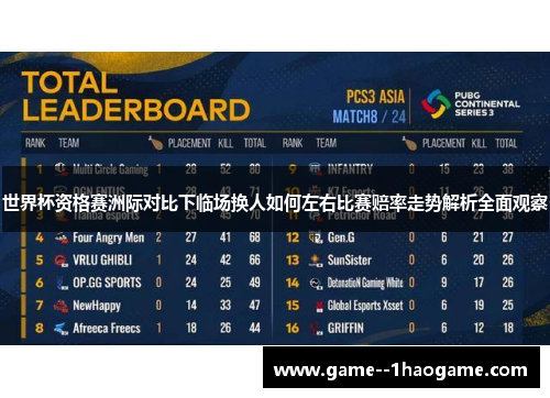 世界杯资格赛洲际对比下临场换人如何左右比赛赔率走势解析全面观察